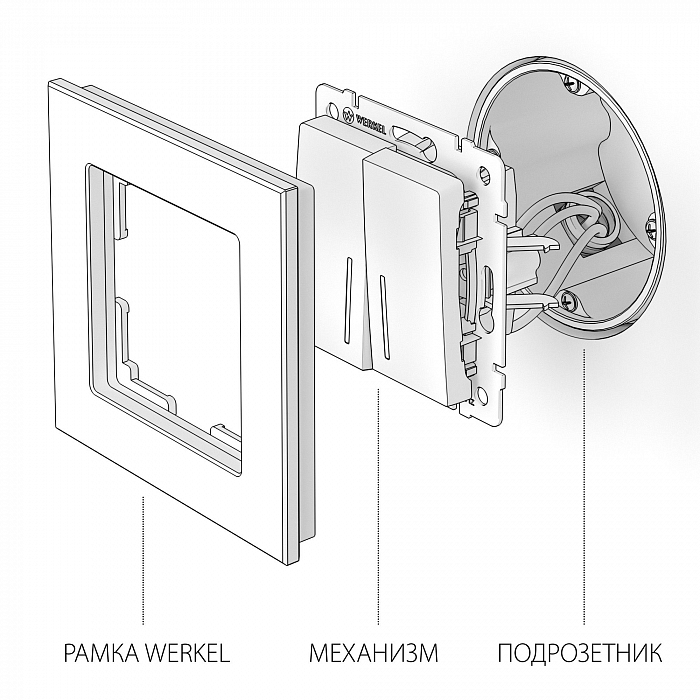 Werkel W1122113
